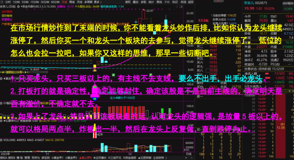 情绪龙战法系统指标-黄金甲指标分钟信号等指标公式套装软件版