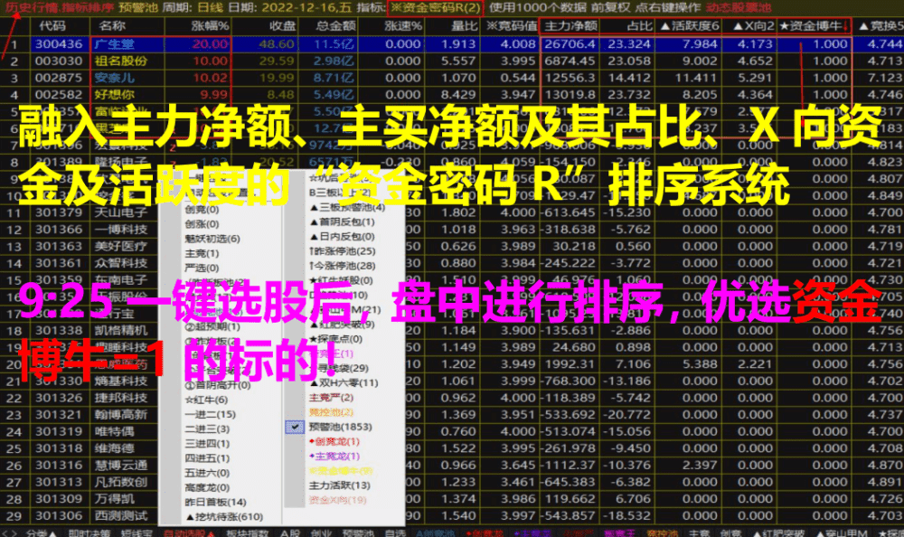 情绪龙战法系统指标-黄金甲指标分钟信号等指标公式套装软件版
