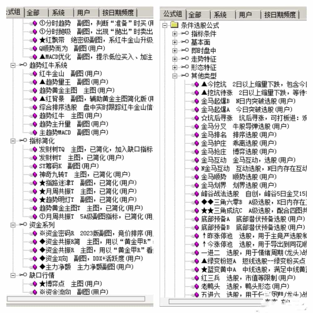 情绪龙战法系统指标-黄金甲指标分钟信号等指标公式套装软件版