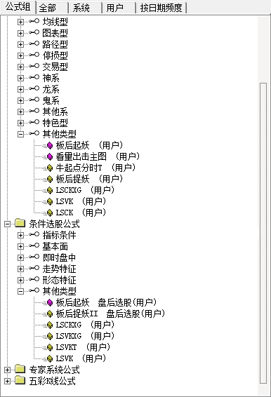 【通达信】板后捉妖+潜伏等涨停股票池已集成到通达信软件 解压即用 【通达信】板后捉妖+潜伏等涨停股票池已集成到通达信软件 解压即用