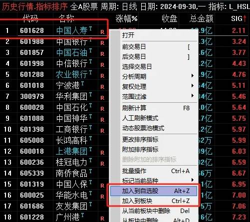【适合中长线】换手率因子策略【L_HSL】副图排序指标，量化大神牛逼策略吊打99%指标，无未来源码！