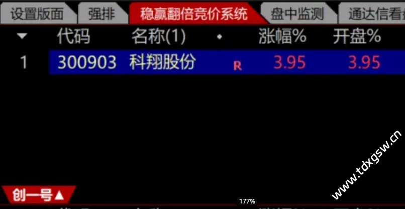 创业板创一号重磅登场（竞价低吸王牌指标）专门针对创业板的竞价低吸指标