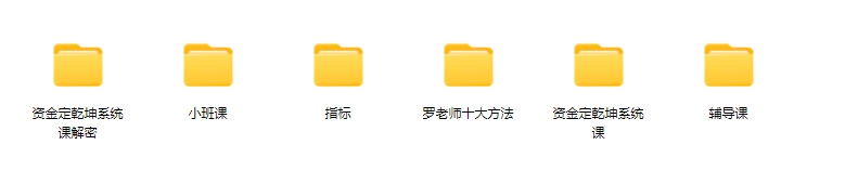 中广云罗兴文资金定乾坤引航系统课直播课指标视频课程带小班课更新--解密MP4格式