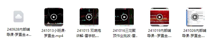 中广云罗兴文资金定乾坤引航系统课直播课指标视频课程带小班课更新--解密MP4格式