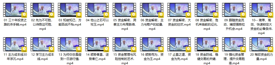 中广云罗兴文资金定乾坤引航系统课直播课指标视频课程带小班课更新--解密MP4格式
