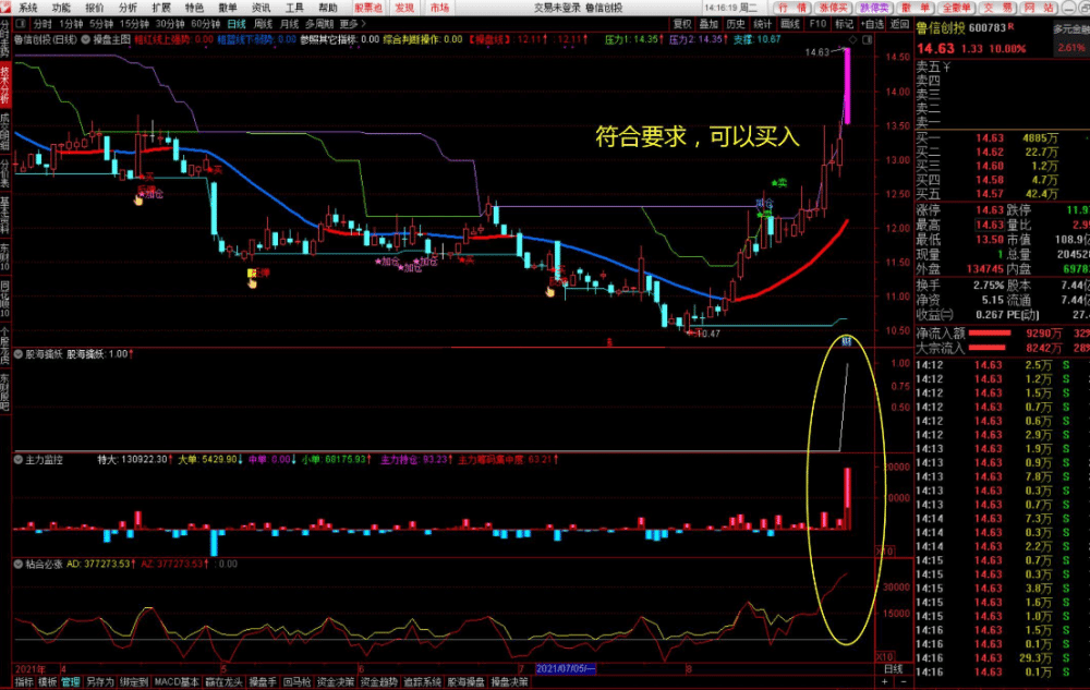 【通达信】股海操盘决策系统{主图/副图/选股}稳定可靠高胜率/扭亏为盈的利器/非常简单易上手