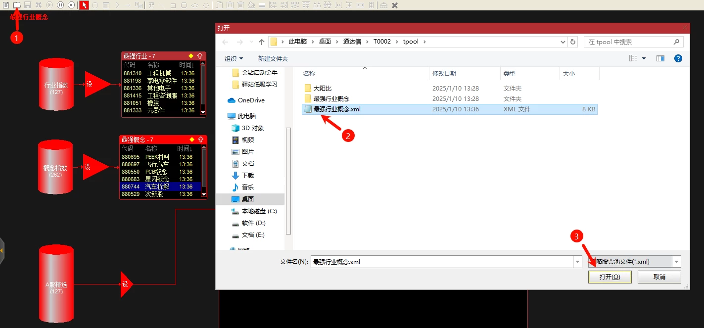 【最强行业概念】股票池,筛选热点行业概念及热点行业输出成分股 【最强行业概念】股票池,筛选热点行业概念及热点行业输出成分股