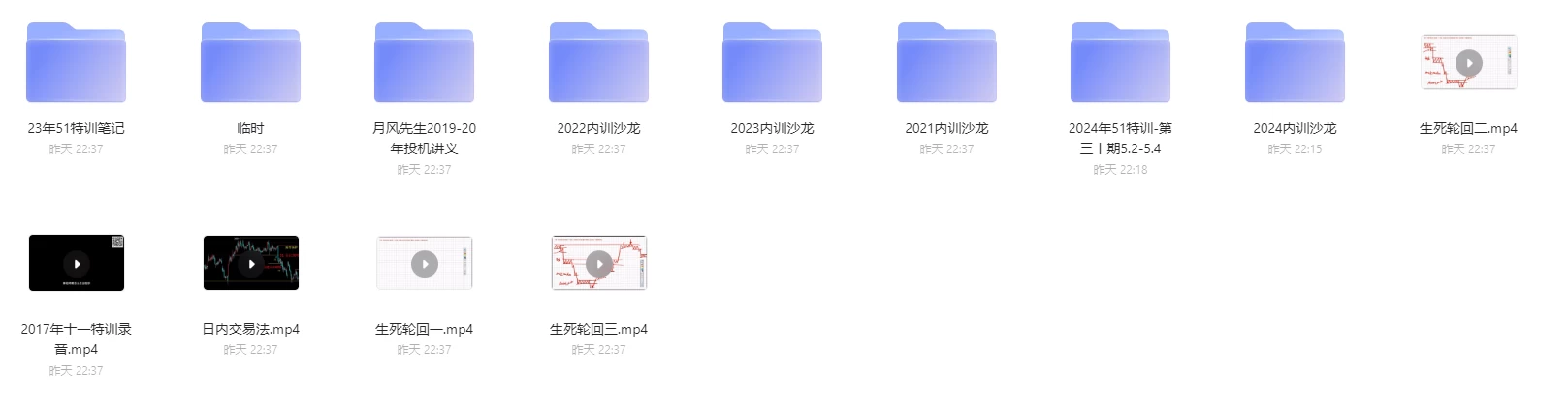 月风先生2024年月风先生51特训月风先生5月2日-4日实战特训班3天课程视频+2024内训沙龙 月风先生2024年月风先生51特训月风先生5月2日-4日实战特训班3天课程视频+2024内训沙龙