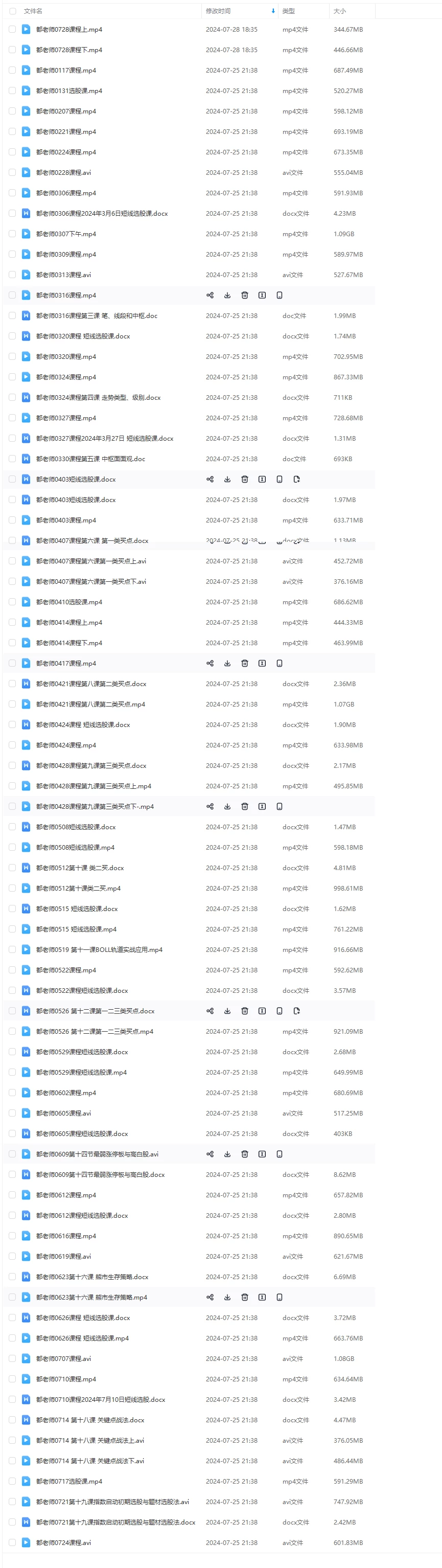 「都业华」2024年都业华中枢理论战法 中枢缠论实战课程 「都业华」2024年都业华中枢理论战法 中枢缠论实战课程