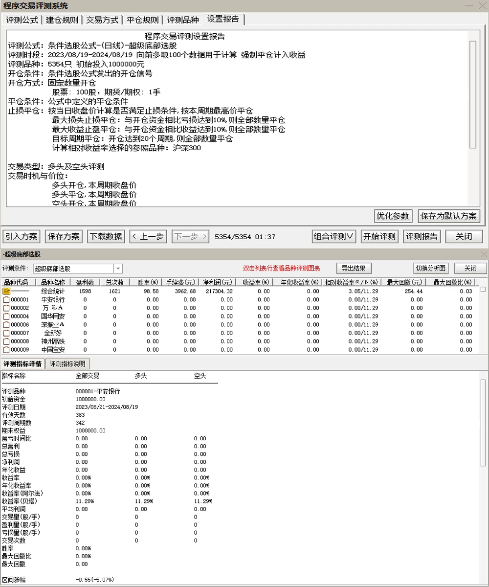 通达信超级底部+底部抄底副图+选股指标 5年成功率96.47%