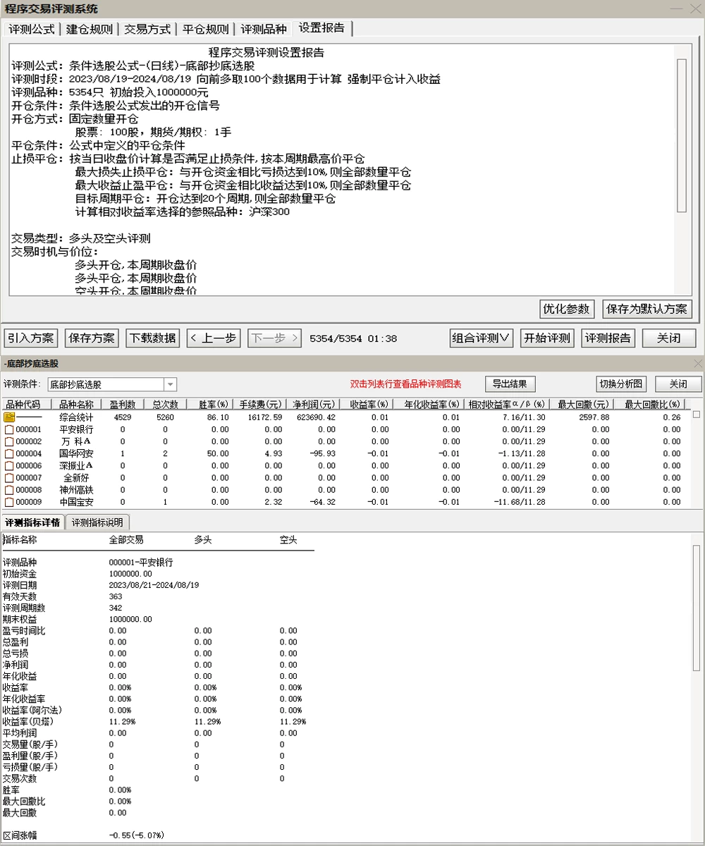 通达信超级底部+底部抄底副图+选股指标 5年成功率96.47%