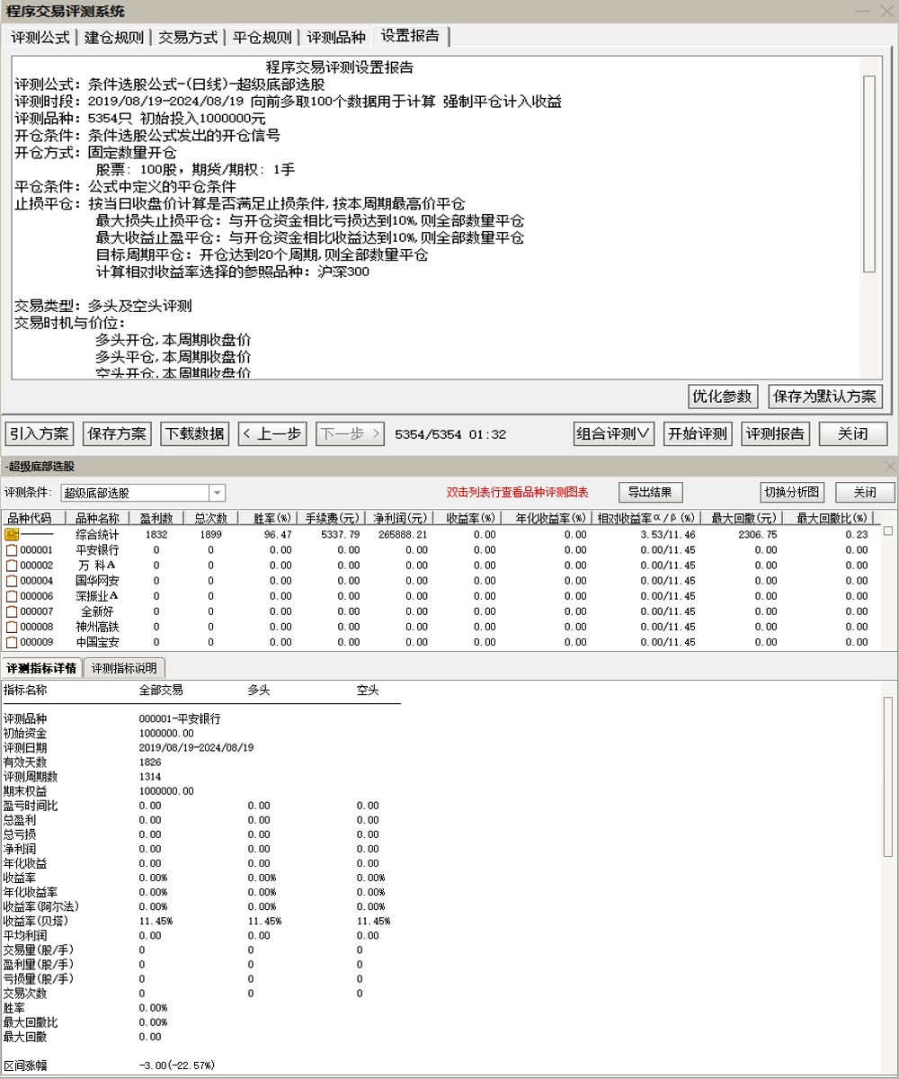 通达信超级底部+底部抄底副图+选股指标 5年成功率96.47%