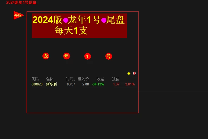 叶梵宸 灯塔竞价+七宝妙树+资金1号+龙年1号池已跟新 已下载的下载更新一下