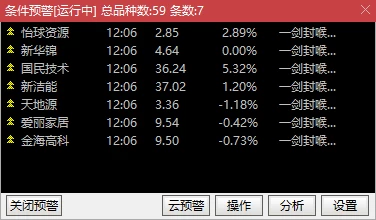 一剑封喉系统+视频使用说明  属于盘中预警指标