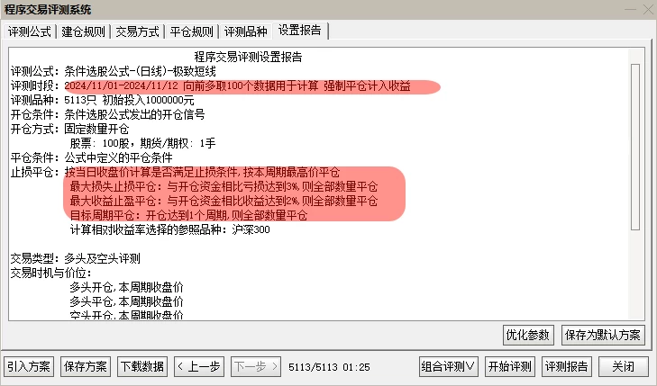 【极致短线】今买明卖 超短指标10月胜率95% 11月胜率99%
