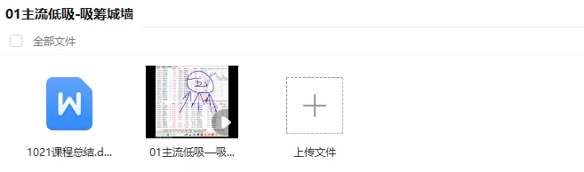 2024新版海平走进龙虎榜专栏课圈子课复盘总结10月份最新包更新