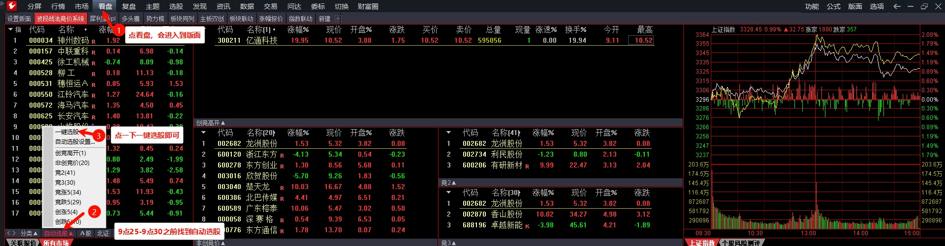 波段战法竞价自动选股系统 高开抓股 一触即发