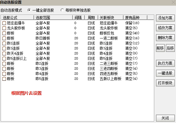 「曹彬彬」鲲鹏体系+断板反包指标版面设置教程与软件