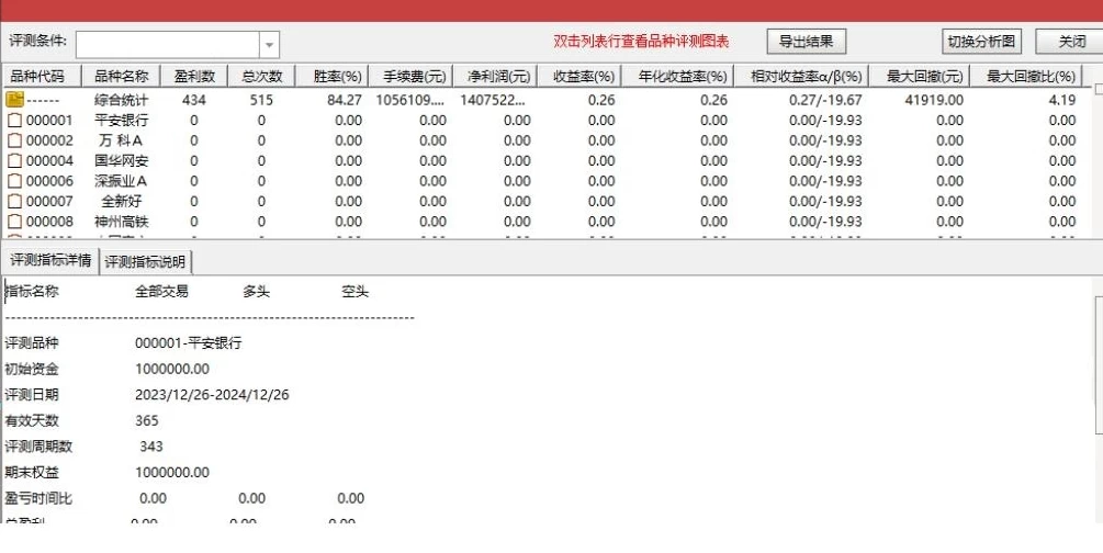 【九重寻底】主图附图选股/二浪寻底思路尾盘T+1策略手机电脑通用无未来函数 【九重寻底】主图附图选股/二浪寻底思路尾盘T+1策略手机电脑通用无未来函数
