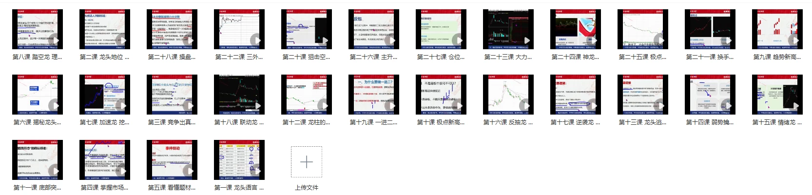 2024年神光文启刚万维龙头战法股市高手密训营系统课  不更新