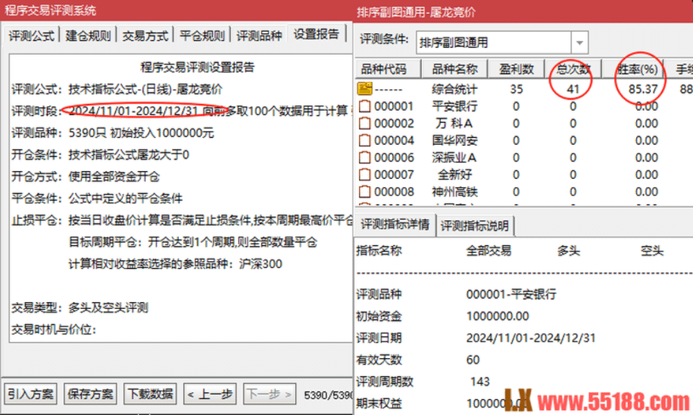 “屠龙竞价”幅图指标、排序指标，加入最新竞价涨停买数据，胜率超80%，无未来