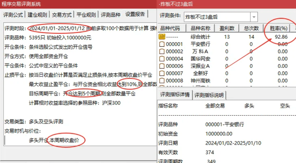金钻涨停炸板不过3 盘中盘后预警选股指标主副图+选股