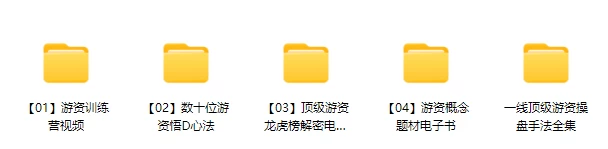 数十位游资悟道心法视频、文档、心得、 难得的大汇集 数十位游资悟道心法视频、文档、心得、 难得的大汇集