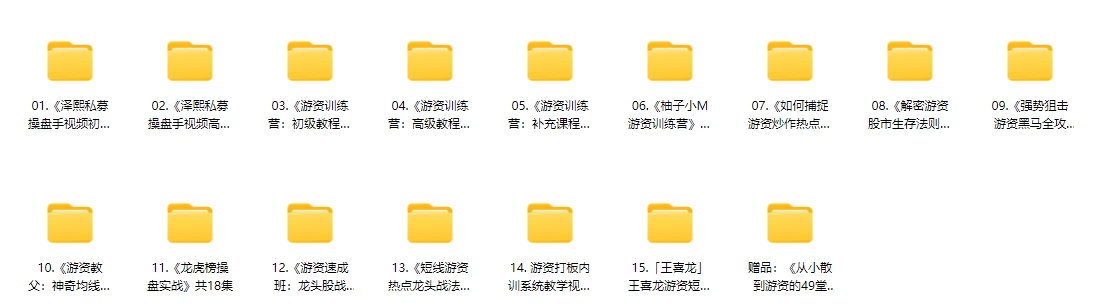 数十位游资悟道心法视频、文档、心得、 难得的大汇集 数十位游资悟道心法视频、文档、心得、 难得的大汇集