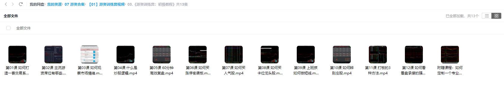 数十位游资悟道心法视频、文档、心得、 难得的大汇集 数十位游资悟道心法视频、文档、心得、 难得的大汇集