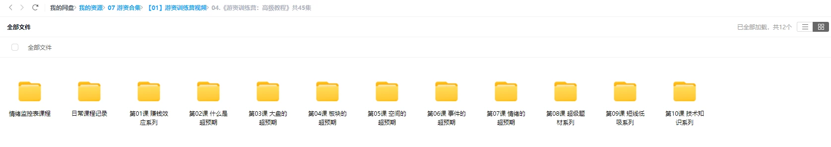 数十位游资悟道心法视频、文档、心得、 难得的大汇集 数十位游资悟道心法视频、文档、心得、 难得的大汇集