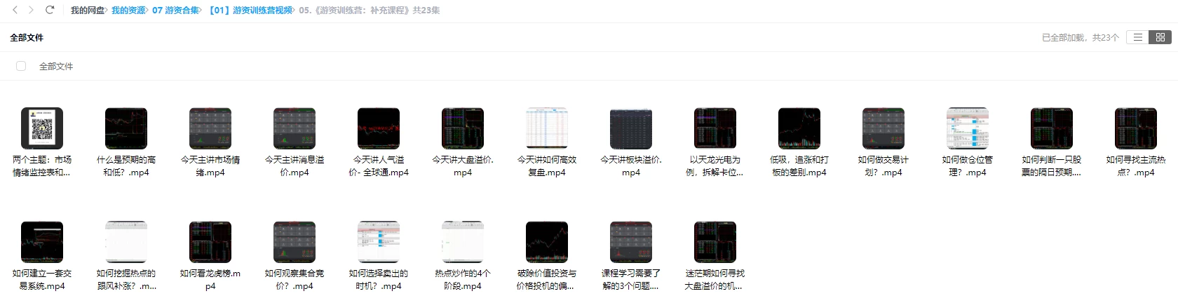 数十位游资悟道心法视频、文档、心得、 难得的大汇集 数十位游资悟道心法视频、文档、心得、 难得的大汇集