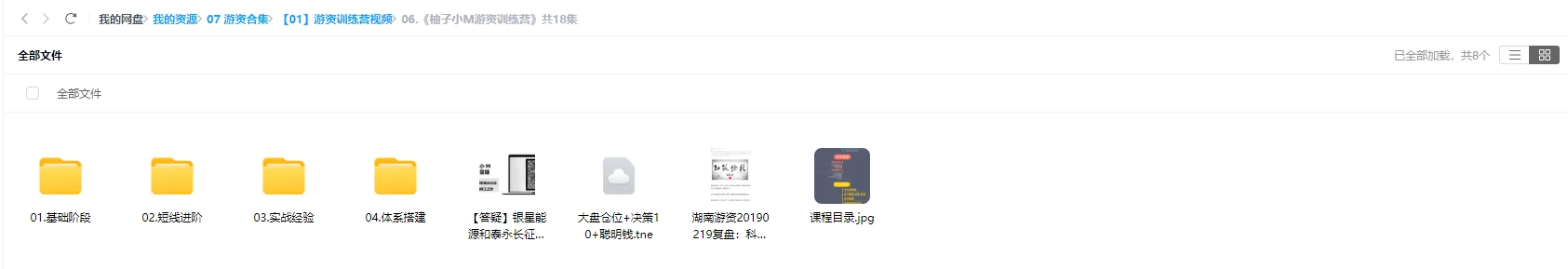 数十位游资悟道心法视频、文档、心得、 难得的大汇集 数十位游资悟道心法视频、文档、心得、 难得的大汇集