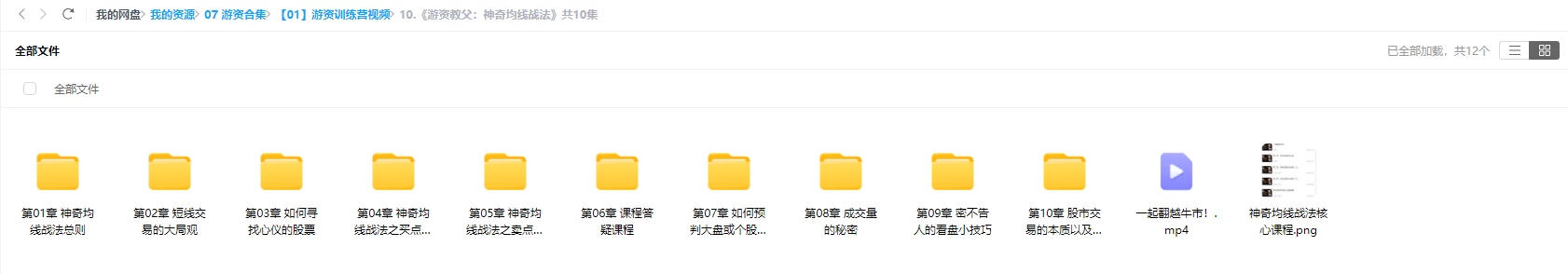 数十位游资悟道心法视频、文档、心得、 难得的大汇集 数十位游资悟道心法视频、文档、心得、 难得的大汇集