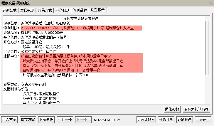 【极致短线】今买明卖 超短指标10月胜率95% 11月胜率99%