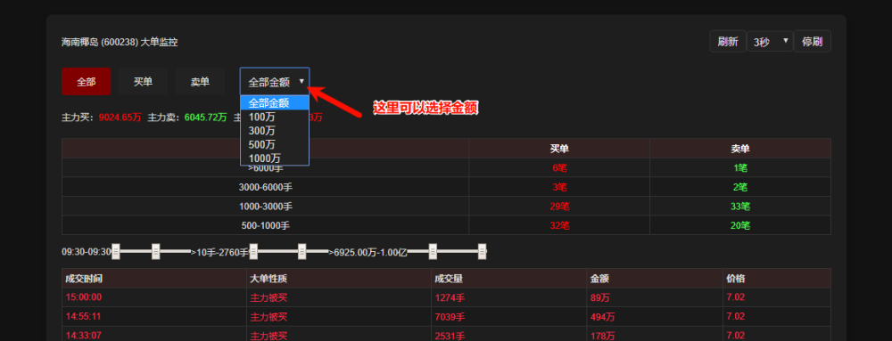 通达信用同花顺分时大单监控增强版可以定时看资金情况直接定位万手哥