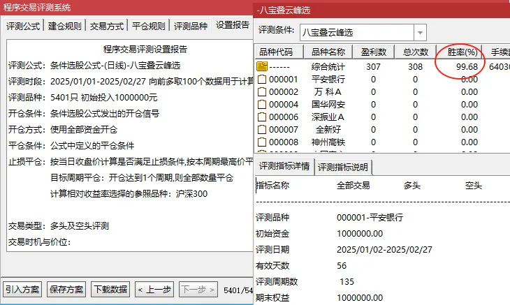 更新升级版“八宝叠云峰”主图指标、选股指标，胜率99%，当下最佳策略，妖股也经常抓。