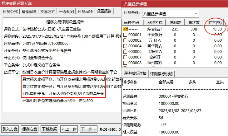 更新升级版“八宝叠云峰”主图指标、选股指标，胜率99%，当下最佳策略，妖股也经常抓。