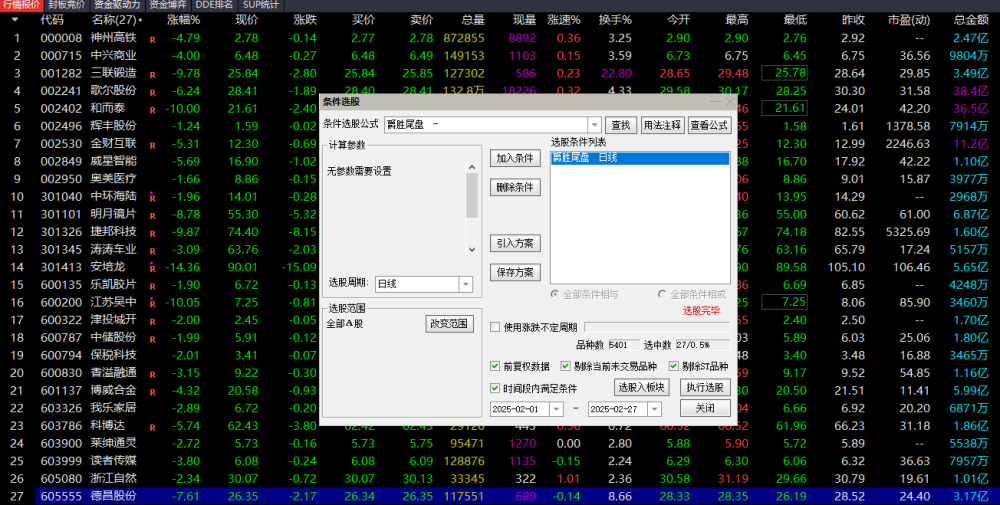 【爵胜尾盘】更适合现有行情的今买明卖指标配合叠云峰胜率更高