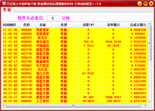 同花顺炸板预警打板回封辅助助手 打板辅助