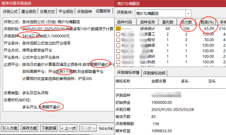 竞价勾魂幡 短线低吸、排序、幅图、选股指标，手机可用，历史数据可回测，无未来不漂移。