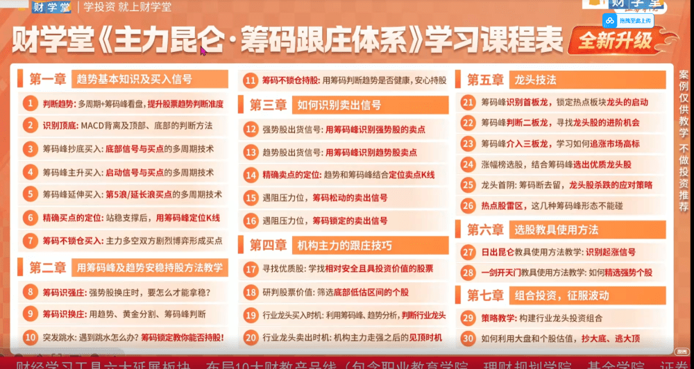 2025倪老师《主力昆仑.筹码跟庄》高阶新课 一剑开天门 日出昆仑指标赠送趋势昆仑跟庄体系全套带更新