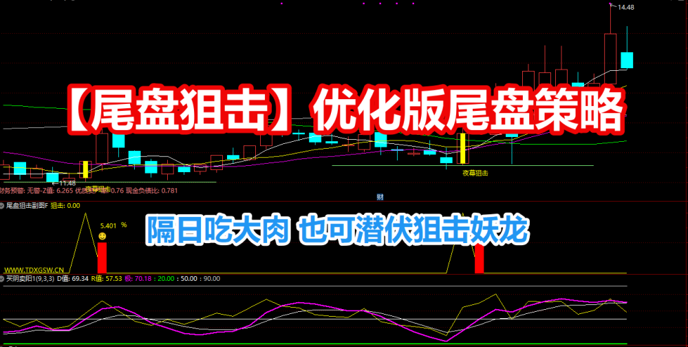 通达信【夜幕尾盘狙击】优化版尾盘策略 隔日吃大肉 也可潜伏狙击妖龙 副图/选股