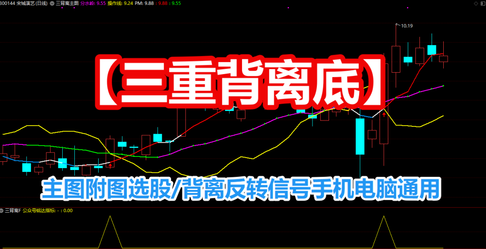 【三重背离底】主图附图选股/背离反转信号手机电脑通用无未来函数
