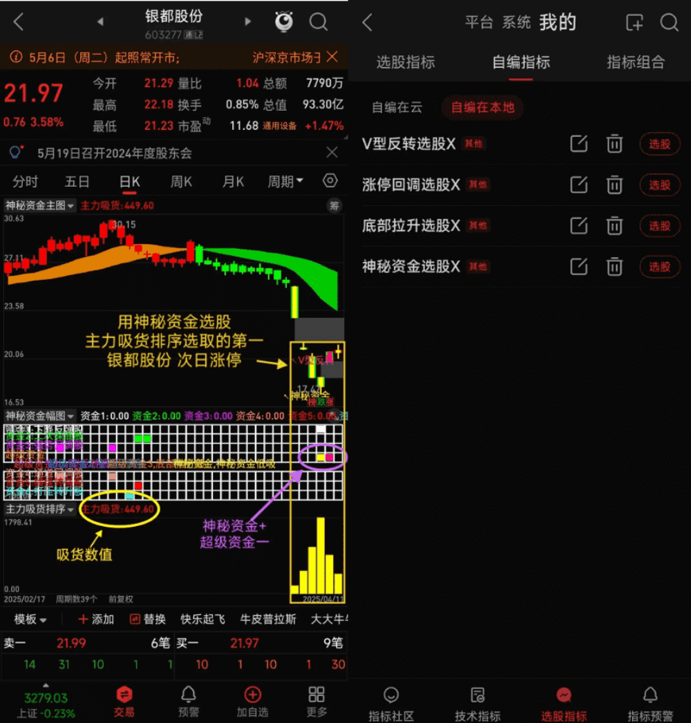 某宝售价200，最近很火的指标【神秘资金+主力吸货排序】，标揭秘主力意图底牌