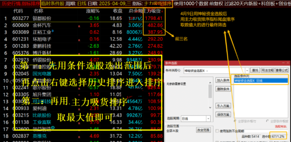 某宝售价200，最近很火的指标【神秘资金+主力吸货排序】，标揭秘主力意图底牌