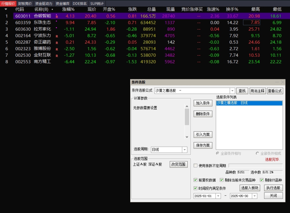 成功率100%【沙漠鹰战法】超高成功率，板后二次拉升捉大妖 精华版！