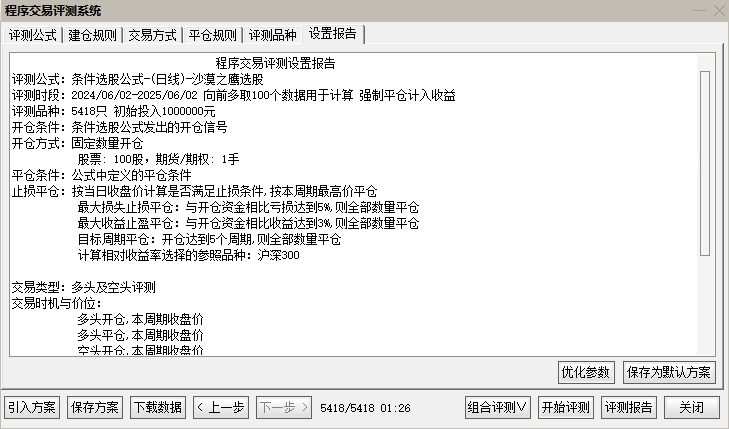 成功率100%【沙漠鹰战法】超高成功率，板后二次拉升捉大妖 精华版！