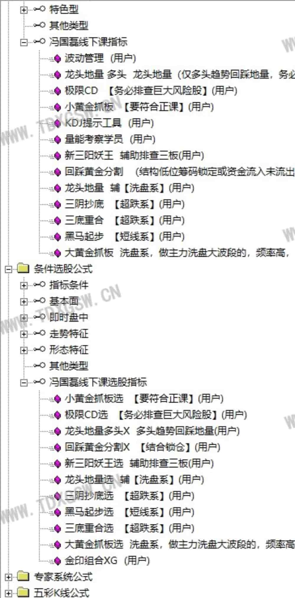 2025冯老师《股市特种兵》密训营线下课+指标