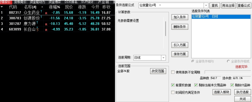 通达信【仓鼠量化6号】选股指标评测，5/6月成功率100%，次日成功率94.5%