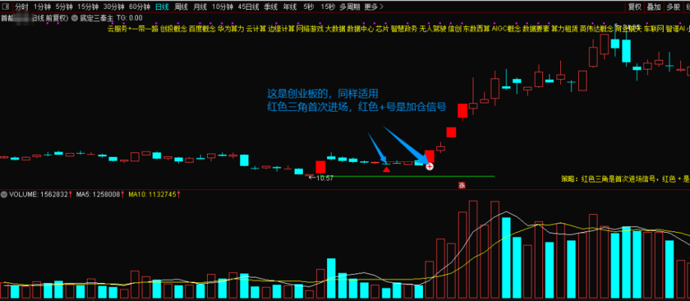 某处卖500的“底定三秦”主图+选股，连板龙头低吸精准量化，出票少而精，五年平均胜率92%。